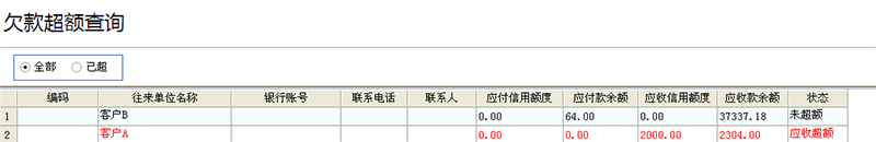 飛揚(yáng)動(dòng)力欠款超額查詢