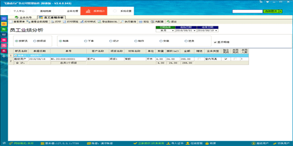 廣告公司管理軟件-員工業(yè)績(jī)分析